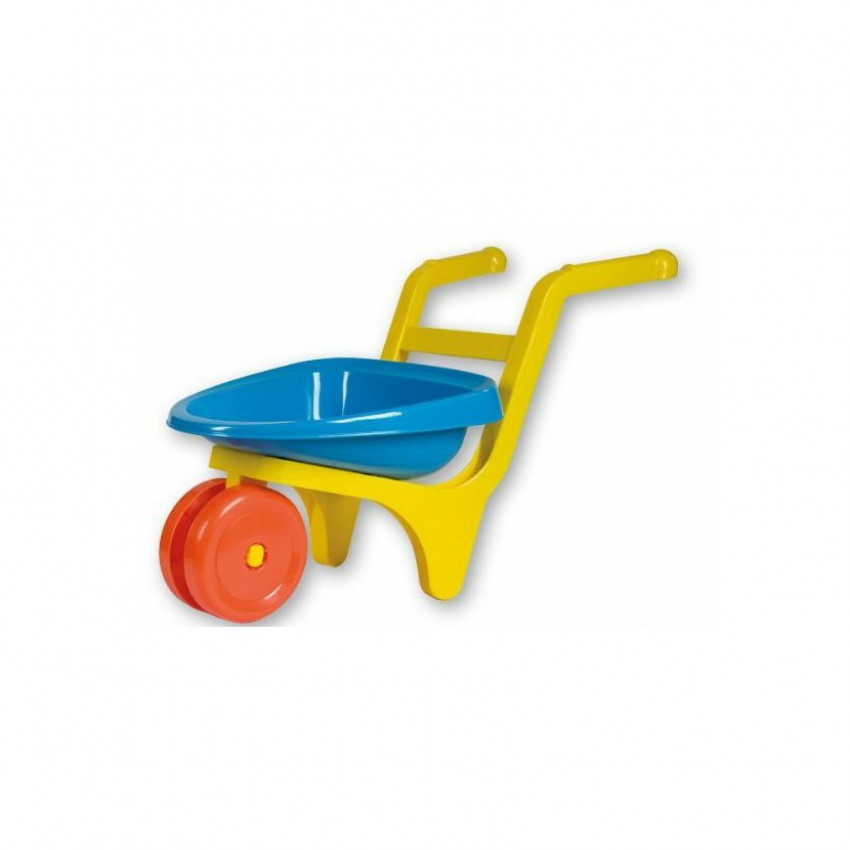 Androni Fúrik  malý