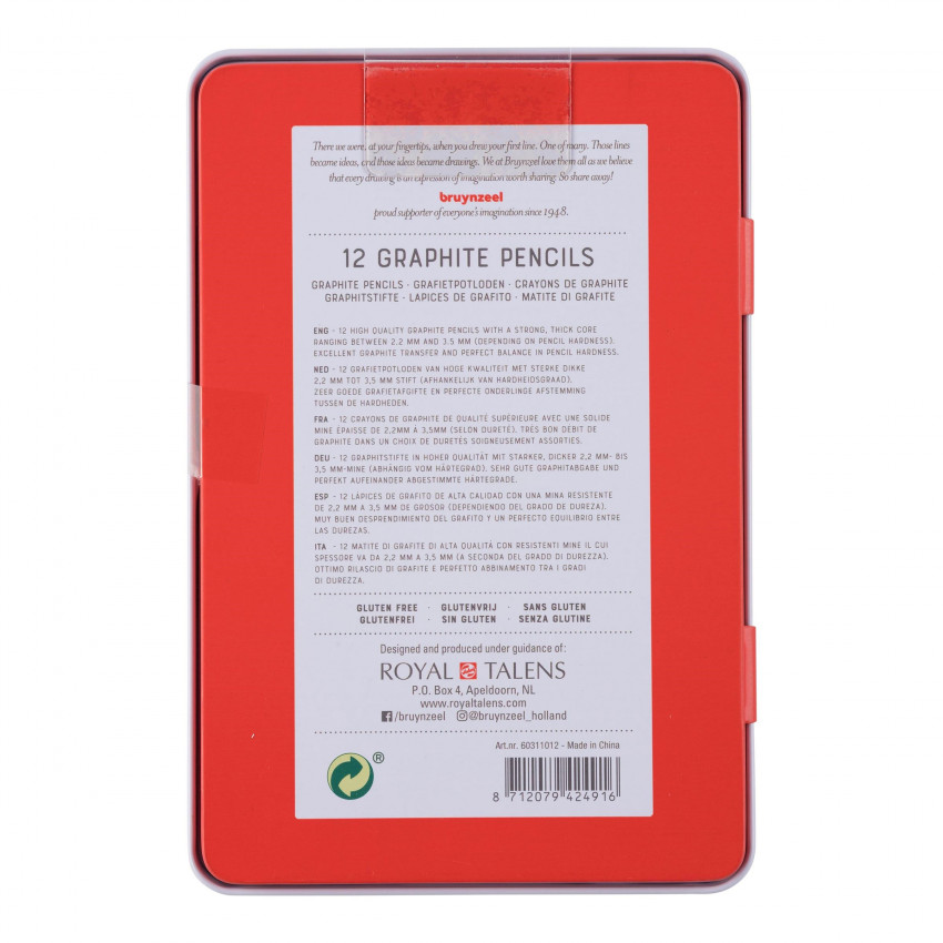 ceruzky na tieňovanie, najlepšie ceruzky na maľovanie