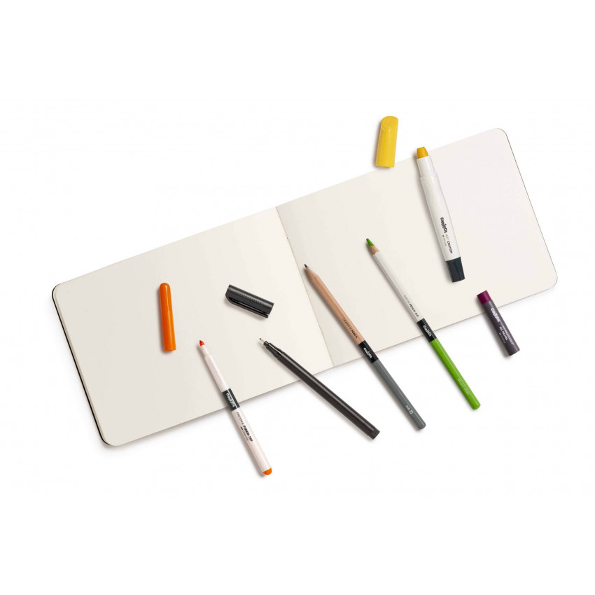 Skicár na akvarel, na popisovače, Maľba