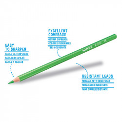 Dobré farbičky, ľahké kreslenie, nelámavé