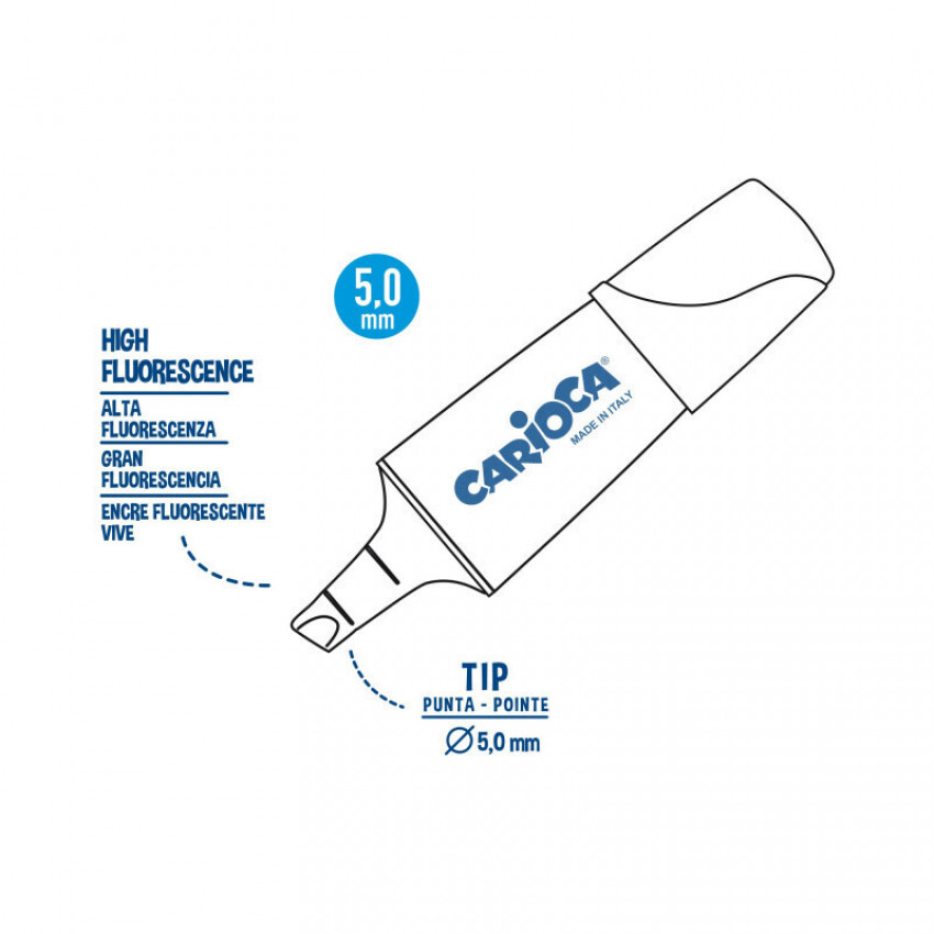 Zvýrazňovač mini 4 ks