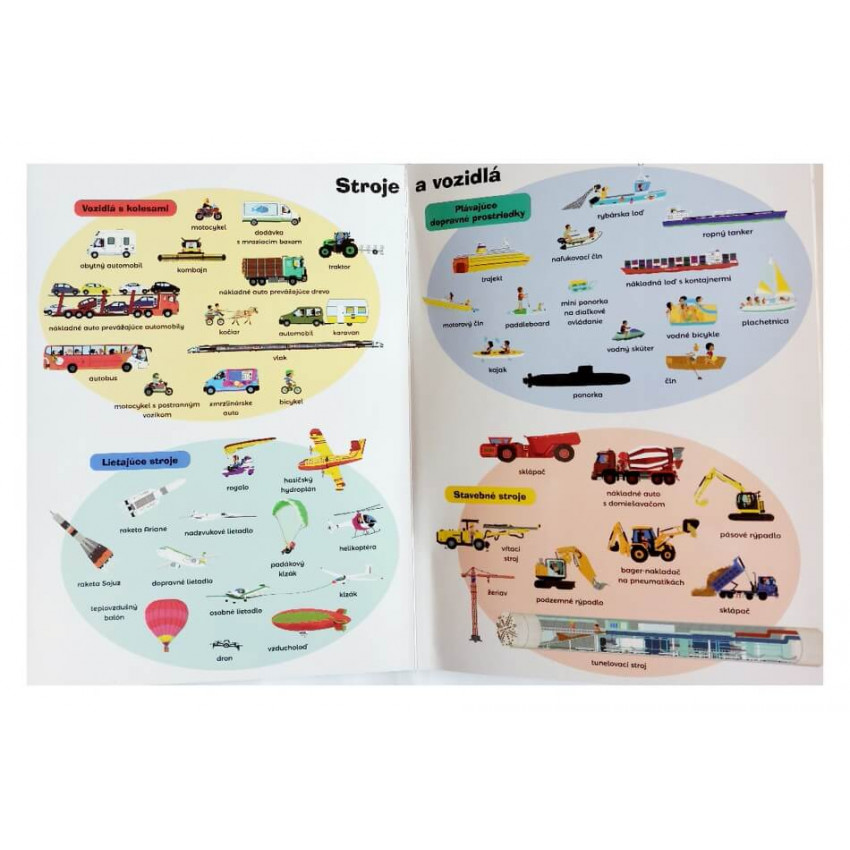 divoké zvieratá, príroda