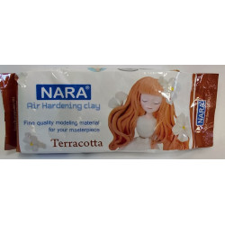 samotvrdnúca modelovacia hmota