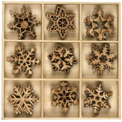 na dekorovanie, na kreatívnu výrobu, veľkoobchod Bratislava