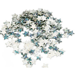 veľkoobchod Bratislava, na tvorenie, na zdobenie