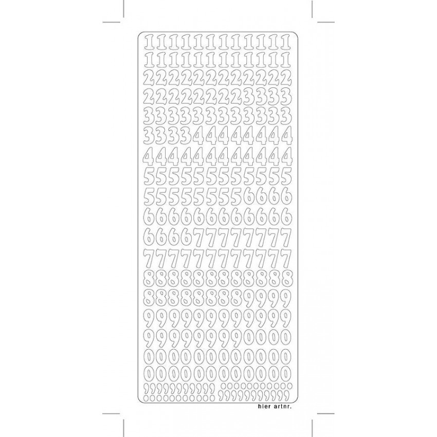 dekoračné samolepky číslice